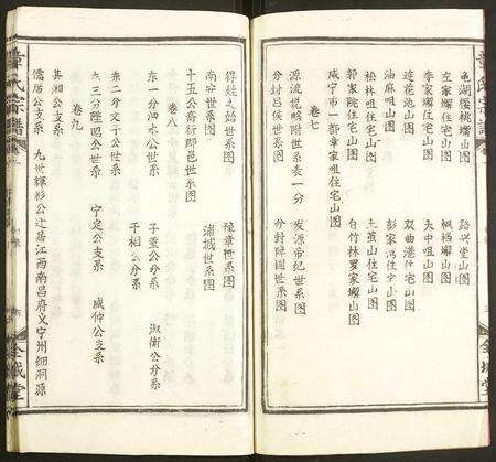 福建章氏族谱-章氏宗谱.pdf电子版预览图5