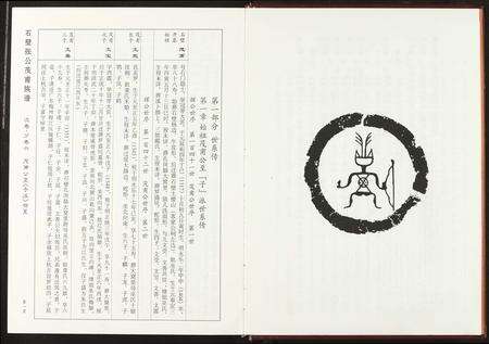 福建张氏族谱-张公茂甫族谱.pdf电子版预览图5