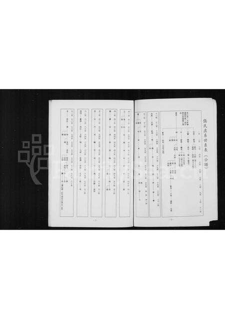 福建张氏族谱-[张氏]中国台湾省台中县大雅乡张姓世谱.pdf电子版预览图5