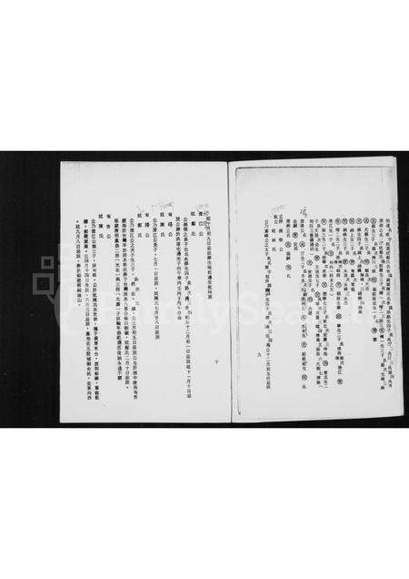 福建张氏族谱-[张氏]树德堂家谱.pdf电子版预览图5