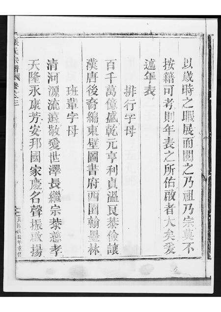 福建张氏族谱-张氏宗谱[3卷].pdf电子版预览图5