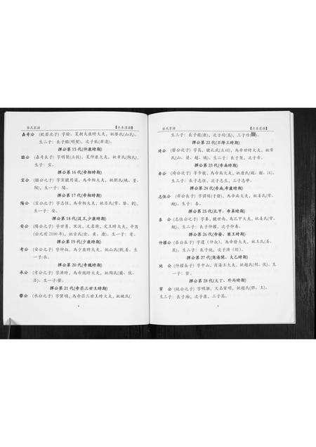 福建张氏族谱-张氏家谱[不分卷].pdf电子版预览图5