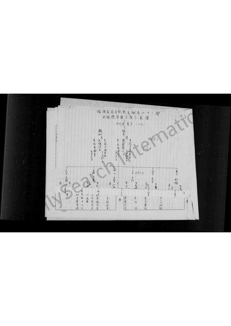 福建张氏族谱-先祖德琴张公族下家谱.pdf电子版预览图5