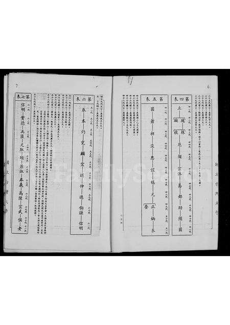 福建张氏族谱-张氏大宗谱.pdf电子版预览图5