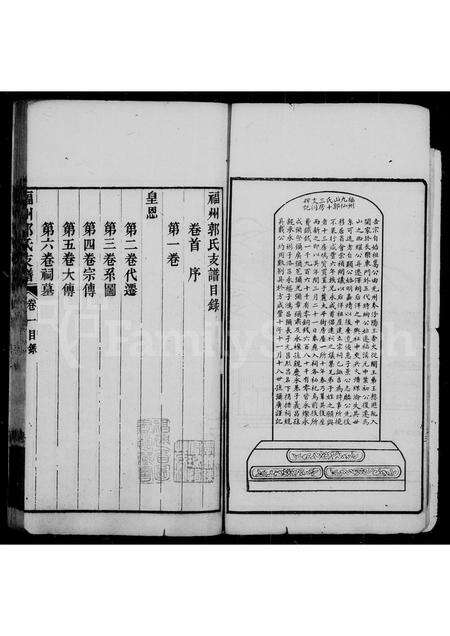 福建郭氏族谱-褔州郭氏支谱 [10卷,首1卷].pdf电子版预览图5