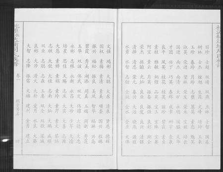 福建周氏族谱-桃园永春达埔周氏族谱.pdf电子版预览图5