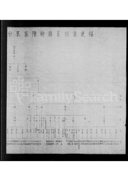福建周氏族谱-[周氏家谱].pdf电子版预览图5