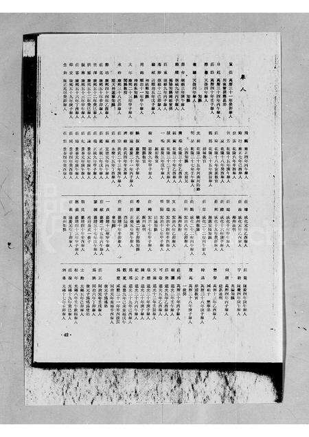福建庄氏族谱-锦绣庄氏世谱.pdf电子版预览图5
