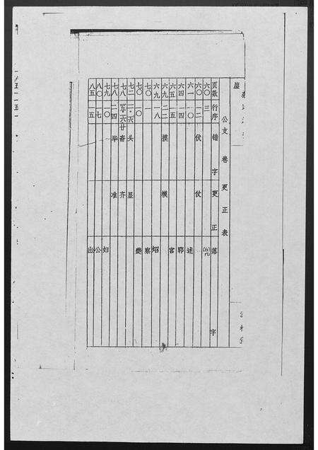福建蔡氏族谱-蔡氏盘古世系[1册].pdf电子版预览图5