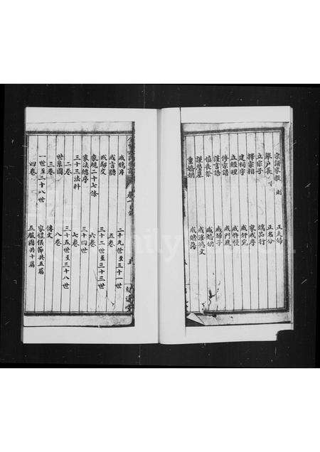 福建方氏族谱-金紫方氏族谱.pdf电子版预览图5