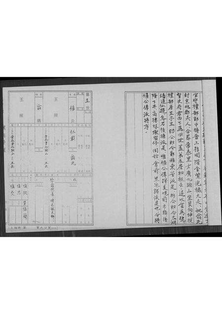 福建方氏族谱-浦阳金紫派方氏族谱(礼部择美派).pdf电子版预览图5