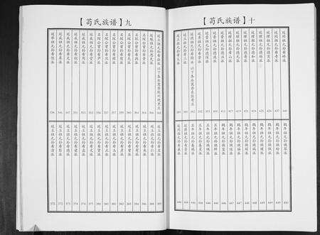 山东苟氏族谱-苟氏族谱[不分卷].pdf电子版预览图5