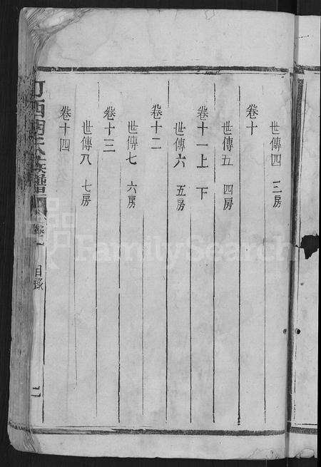 福建胡氏族谱-汀西胡氏族谱 [14卷].pdf电子版预览图5