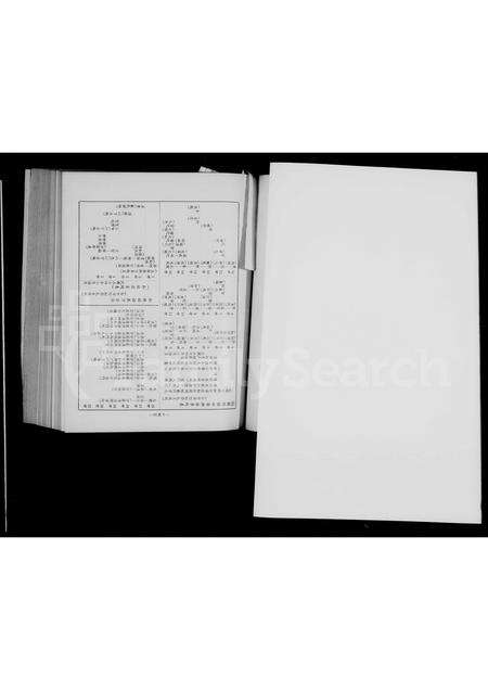 福建韩氏何氏蓝氏族谱-韩何蓝氏族谱.pdf电子版预览图5