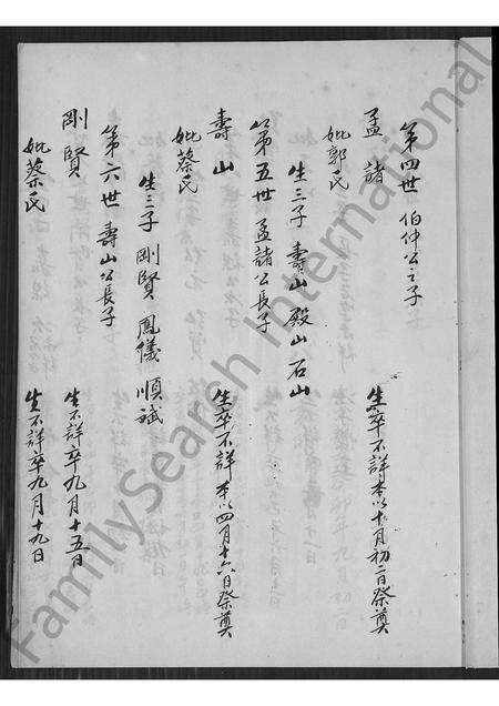 福建许氏族谱-福建晋江许氏族谱.pdf电子版预览图5