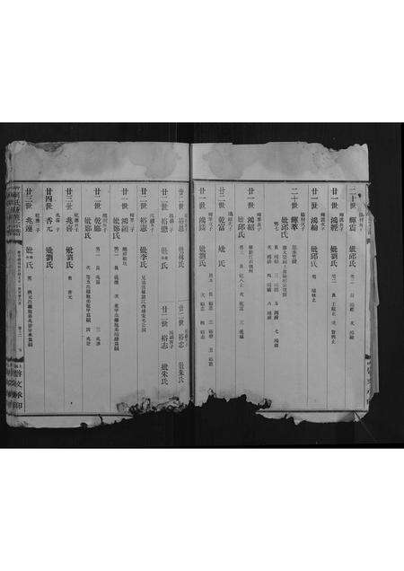 福建何氏族谱-中都何氏五修宗谱.pdf电子版预览图5