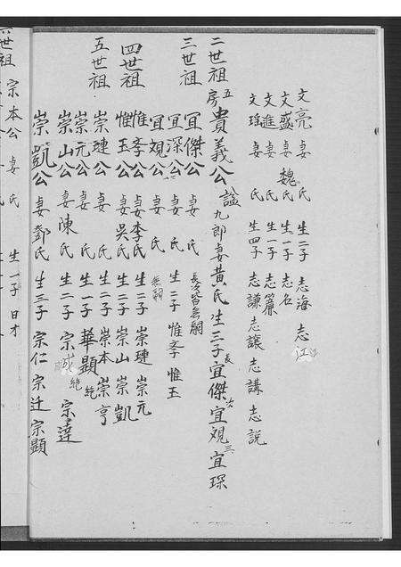 福建简氏族谱-简氏族谱.pdf电子版预览图5