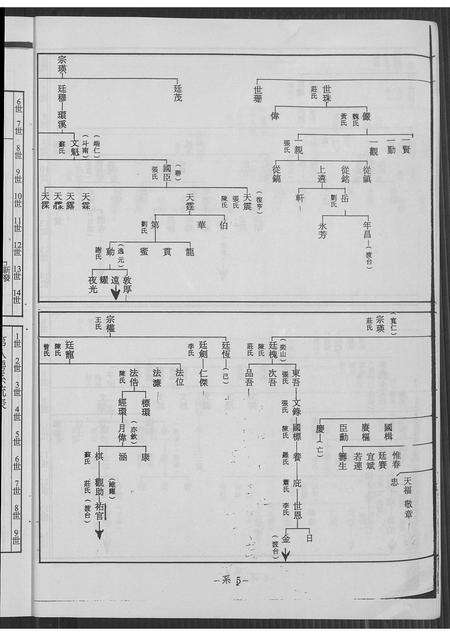 福建简氏族谱-简氏族谱.pdf电子版预览图5