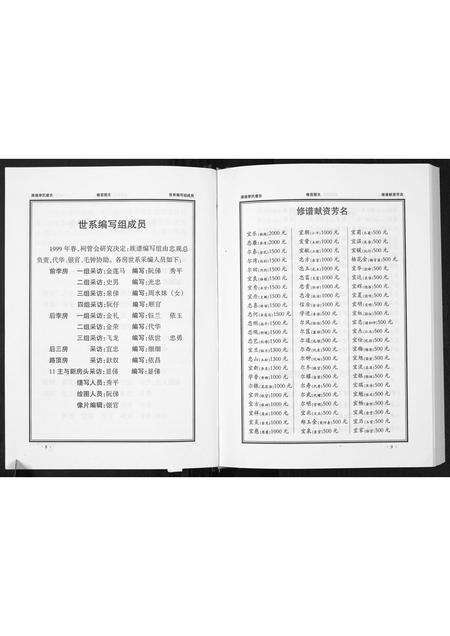 福建李氏族谱-漳港李氏谱志[6章及卷首].pdf电子版预览图5