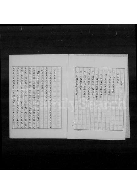 福建林氏族谱-[林氏]家谱 _ [福清迁台].pdf电子版预览图5