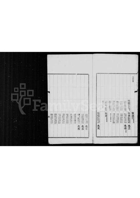 福建何氏族谱-龙田何氏台石派五房家谱.pdf电子版预览图5