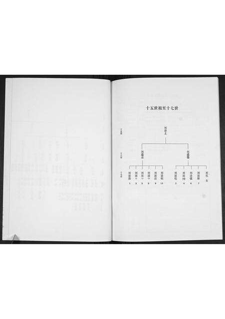 山东刘氏族谱-北沈刘家谱[不分卷].pdf电子版预览图5