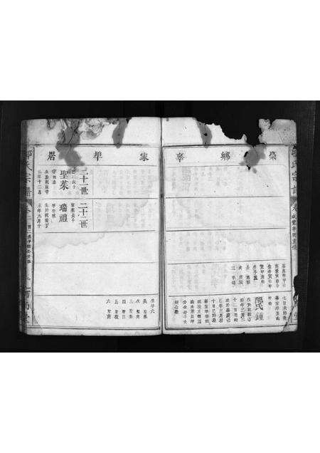 福建邱氏族谱-邱氏宗谱 [3卷,首1卷].pdf电子版预览图5