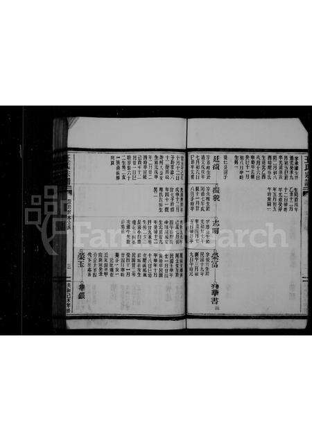 福建王氏族谱-王氏宗谱 _ 福鼎店下乡玉岐.pdf电子版预览图5