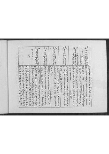 福建谢氏族谱-宝树堂宏猷公谢氏族谱.pdf电子版预览图5