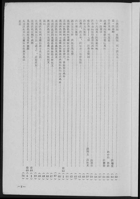 福建洪氏族谱-英南洪氏族谱.pdf电子版预览图5