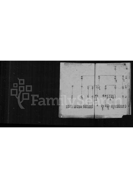 福建洪氏族谱-[洪氏族谱].pdf电子版预览图5