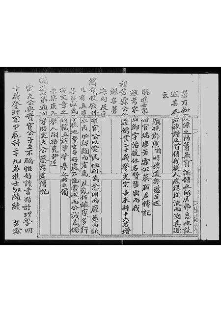 广东蔡氏族谱-济阳郡蔡氏族谱.pdf电子版预览图5