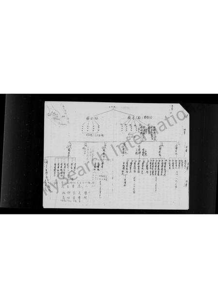 广东蔡氏族谱-蔡氏族谱.pdf电子版预览图5