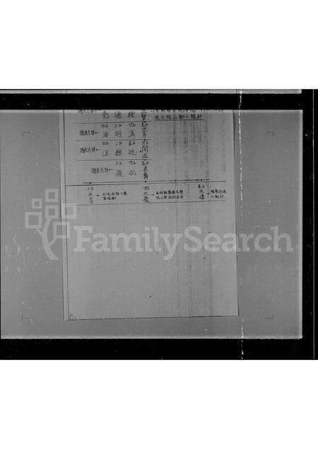 广东曾氏族谱-[曾氏]凤山房系.pdf电子版预览图5