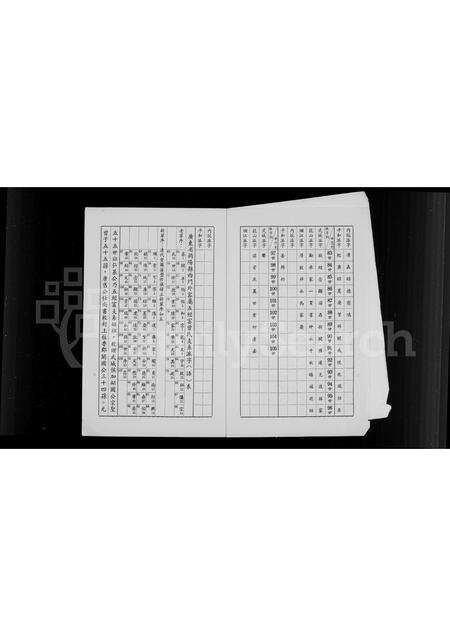 广东曾氏族谱-曾子五十五世孙支系族谱.pdf电子版预览图5