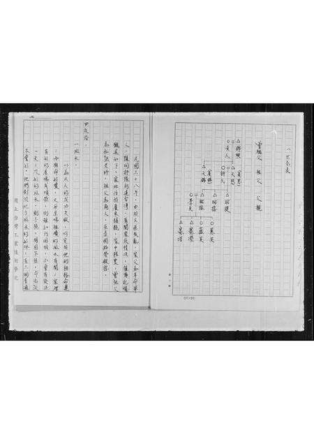 广东曾氏族谱-[曾氏]祖谱.pdf电子版预览图5