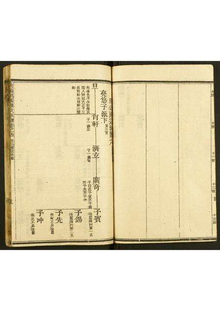 广东陈氏族谱-南海鹤园陈氏族谱.pdf电子版预览图5