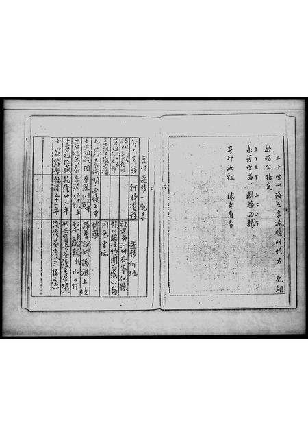 广东陈氏族谱-四必堂陈氏族谱志.pdf电子版预览图5