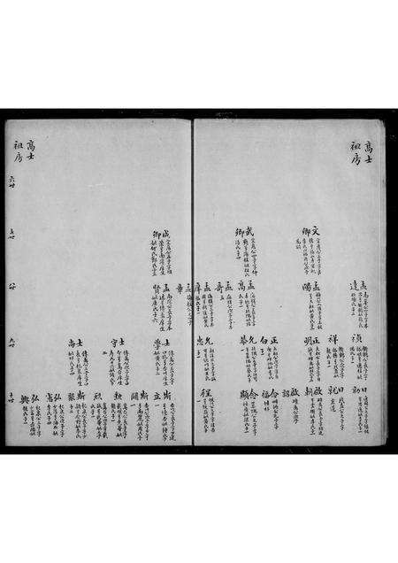 广东陈氏族谱-新会外海陈氏族谱.pdf电子版预览图5