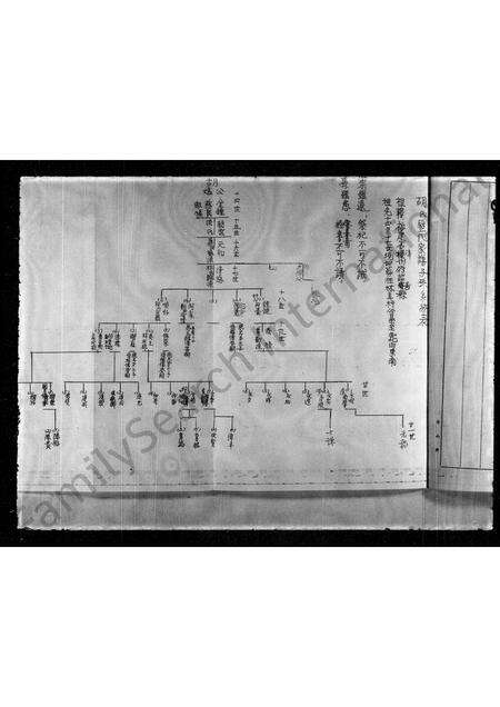 福建胡氏族谱-[胡氏族谱].pdf电子版预览图5