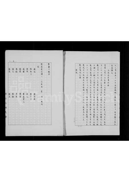 广东陈氏族谱-[陈氏]族谱.pdf电子版预览图5