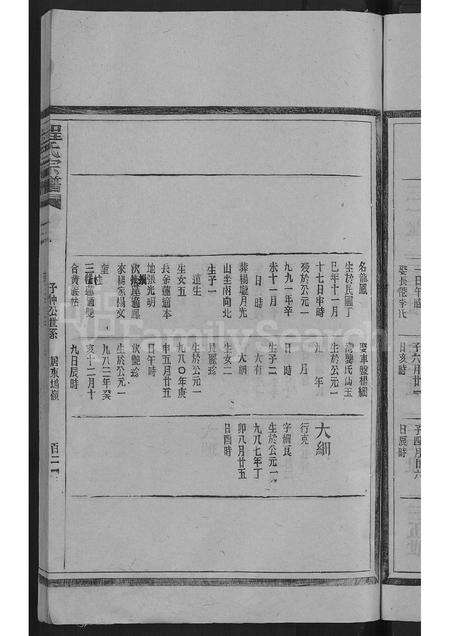 江西、安徽程氏族谱-程氏宗谱 [不分卷].pdf电子版预览图5