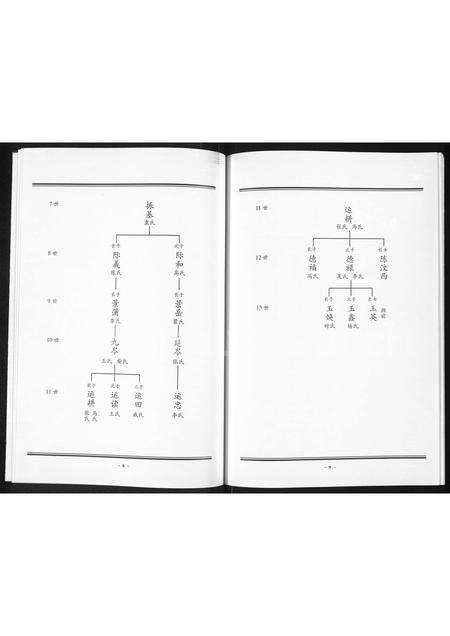 河南程氏族谱-程氏家谱.pdf电子版预览图5