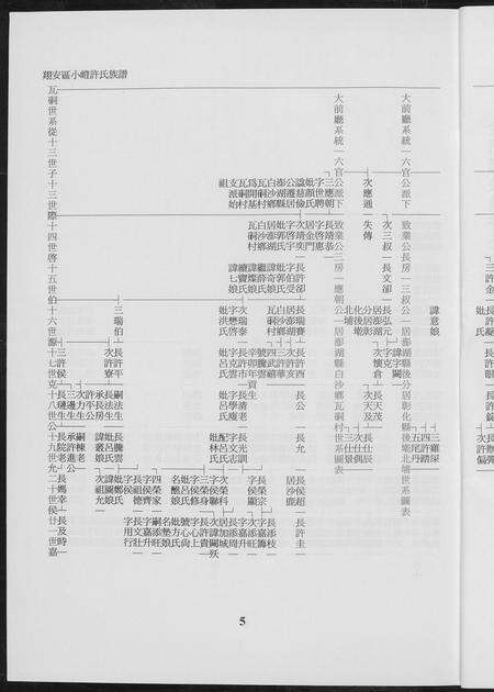 福建许氏族谱-翔安区小嶝许氏族谱.pdf电子版预览图5