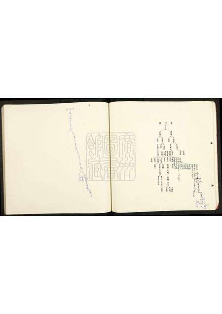 广东邓氏族谱-南阳邓氏族谱.pdf电子版预览图5