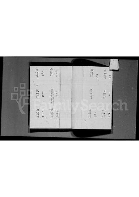 广东邓氏族谱-邓氏元亮公宗仁房家谱.pdf电子版预览图5