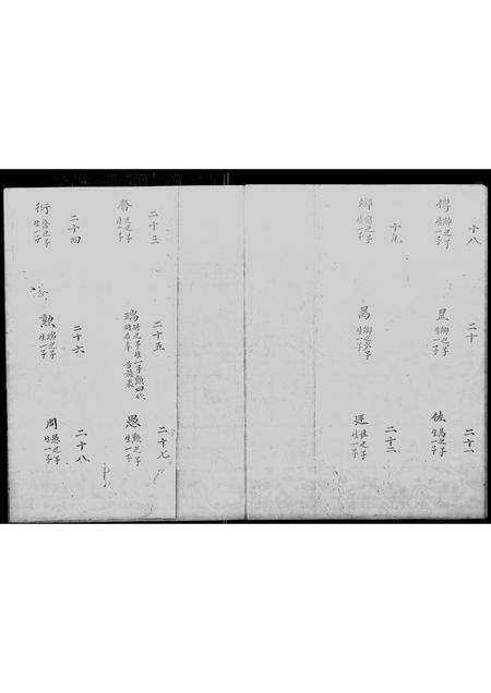 广东邓氏族谱-邓氏始祖讳.pdf电子版预览图5