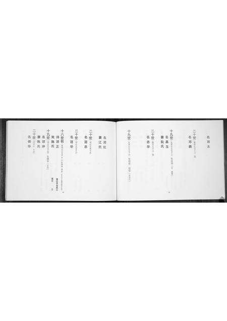 广东邓氏族谱-邓氏家谱.pdf电子版预览图5