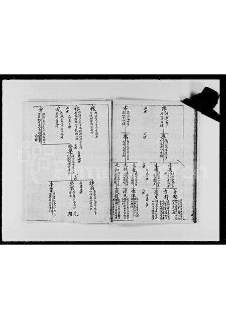 广东邓氏族谱-邓氏族谱.pdf电子版预览图5