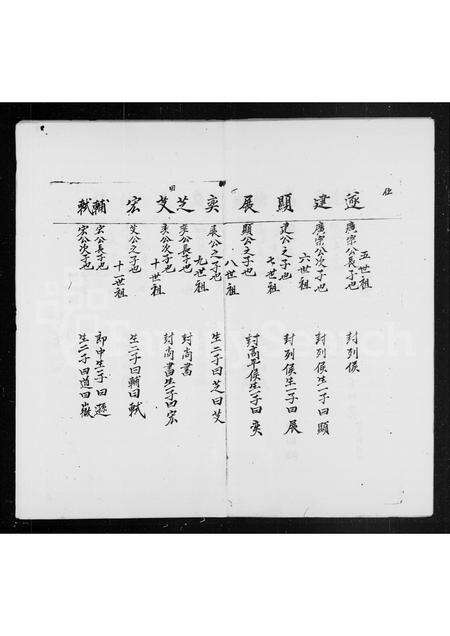 广东邓氏族谱-[邓氏族谱].pdf电子版预览图5